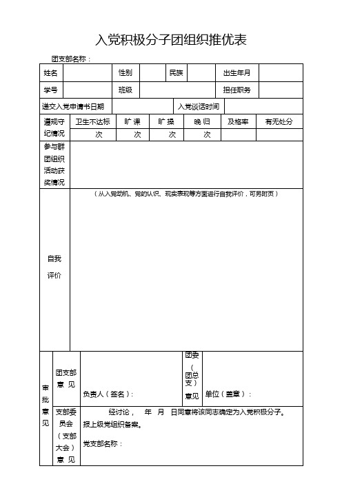 (完整word版)入党积极分子团组织推优表