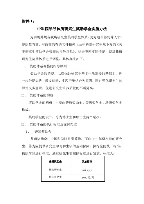 中科院半导体所研究生奖助学金实施办法