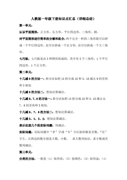 人教版一年级下册知识点汇总(详细总结)