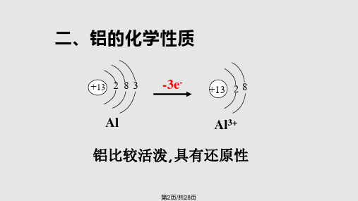 铝及其化合物性质小结.pptx