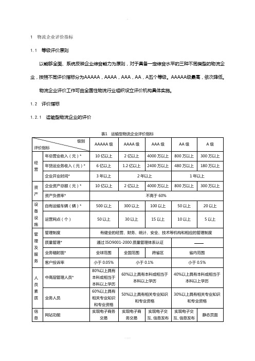 物流企业评价标准