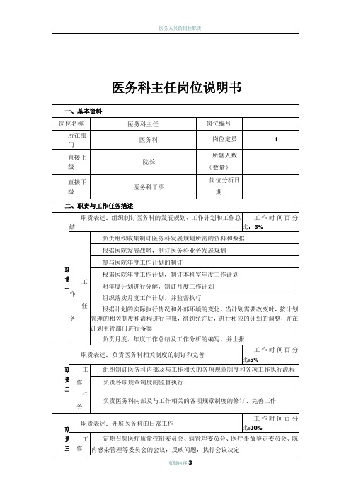 医务科主任岗位说明书