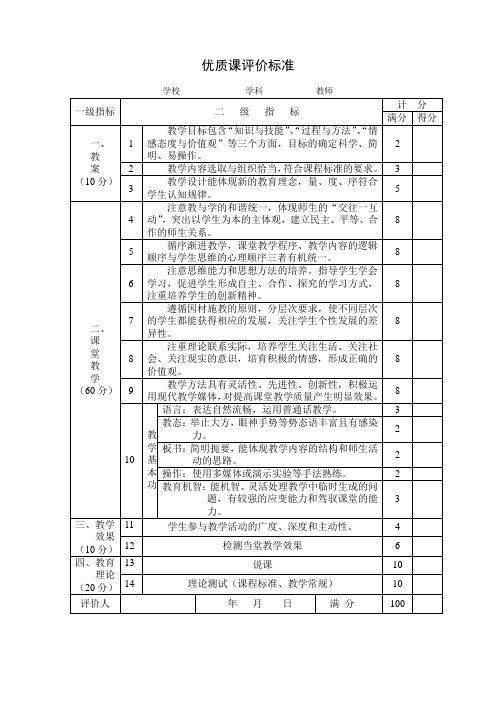 优质课评价标准