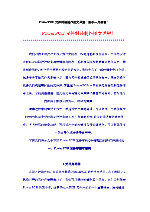 PowerPCB元件封装和库制作图文详细讲解