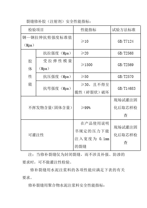 裂缝修补胶