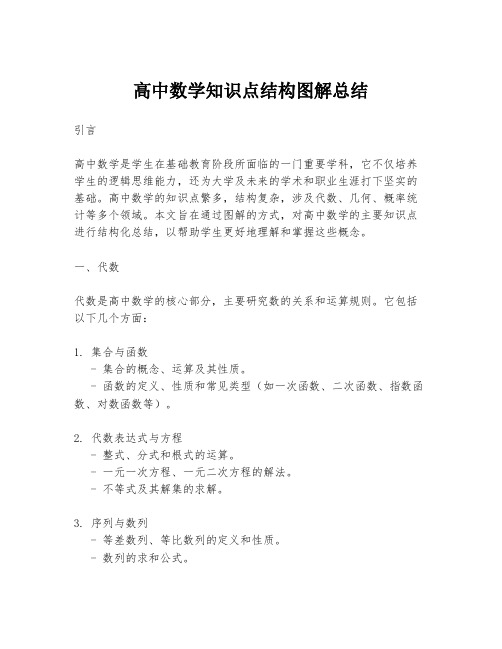 高中数学知识点结构图解总结