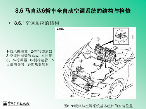 8.6 马自达6轿车全自动空调系统的结构与检修