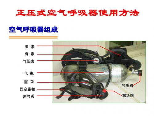 正压式空气呼吸器使用方法培训课件