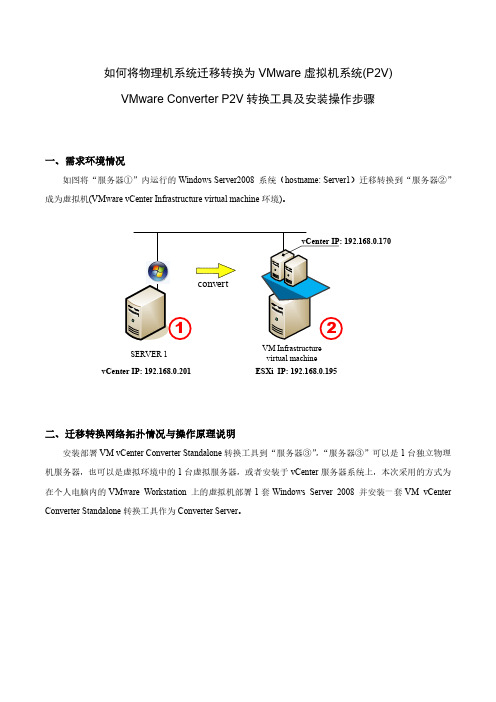 如何将物理机系统迁移转换为VMware虚拟机系统(P2V)