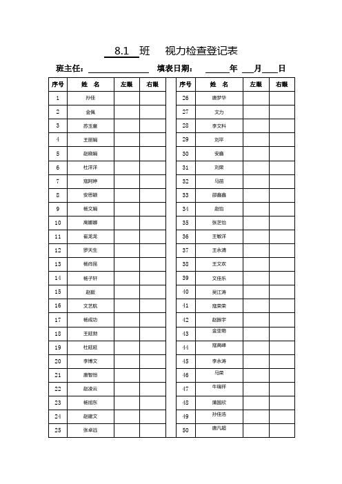 2017视力检测登记表