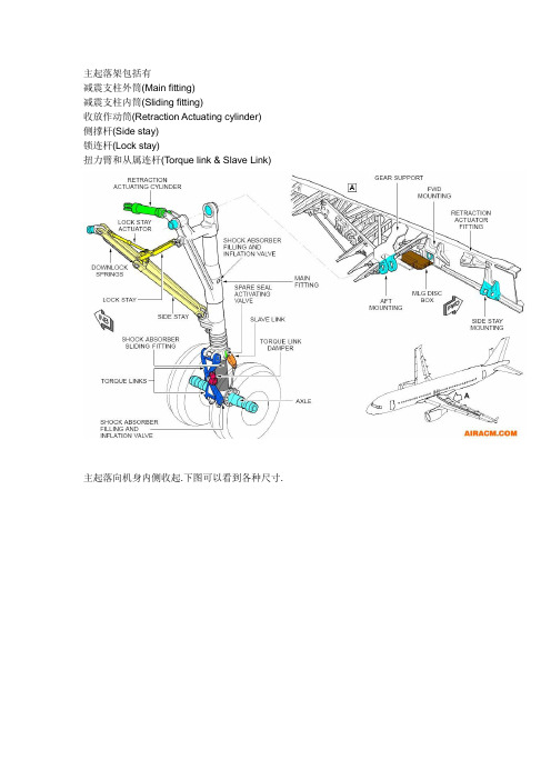 A320系统知识普及帖之21-主起落架结构