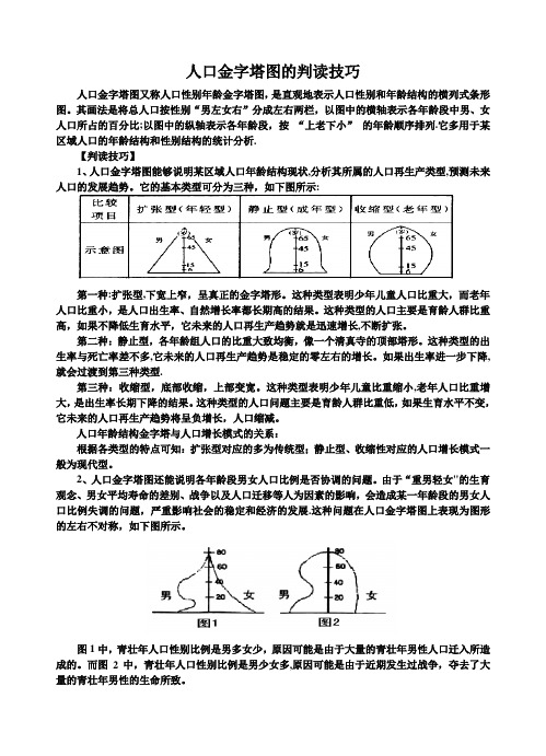 人口金字塔图的判读技巧