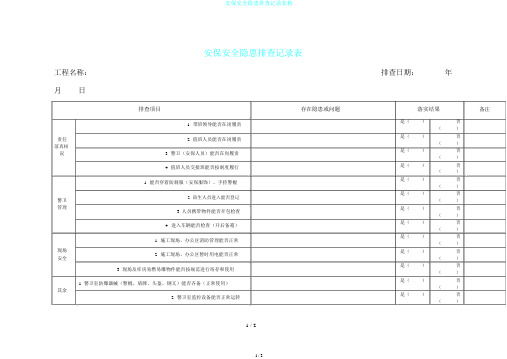 安保安全隐患排查记录表格