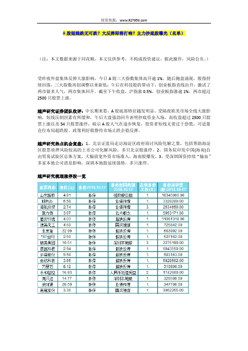 A股短线跌无可跌？大反弹即将打响？主力抄底股曝光(名单)