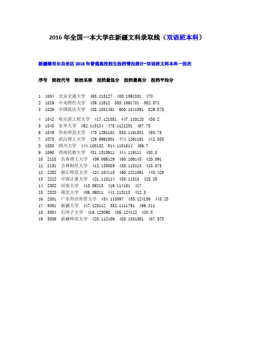 2016年全国一本大学在新疆文科录取分数线