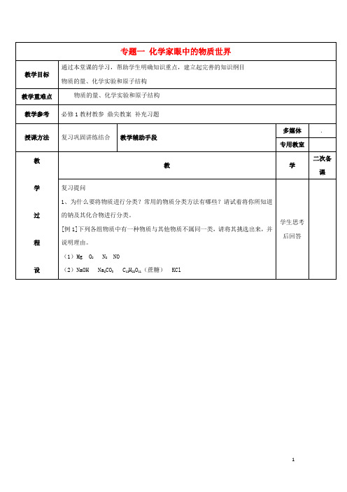 高中化学专题一化学家眼中的物质世界复习课教案苏教必修