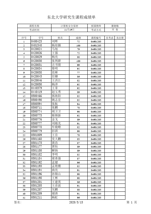 东北大学 研究生课程成绩单