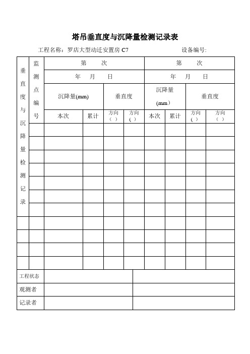 塔吊垂直度与沉降量检测记录表