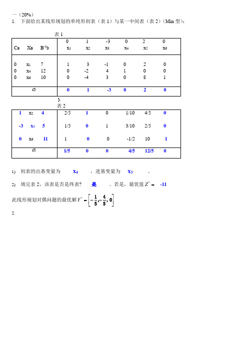 天大1998年硕士研究生入学试题及答案