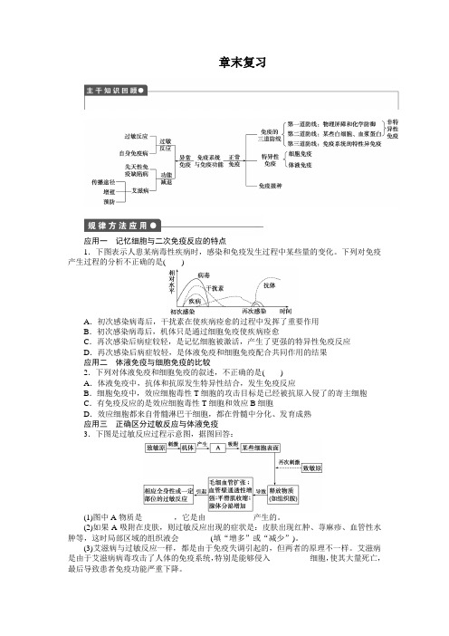 【新步步高】2014-2015学年高二生物浙科版必修3课时作业：第3章 免疫系统与免疫功能 Word版含解析