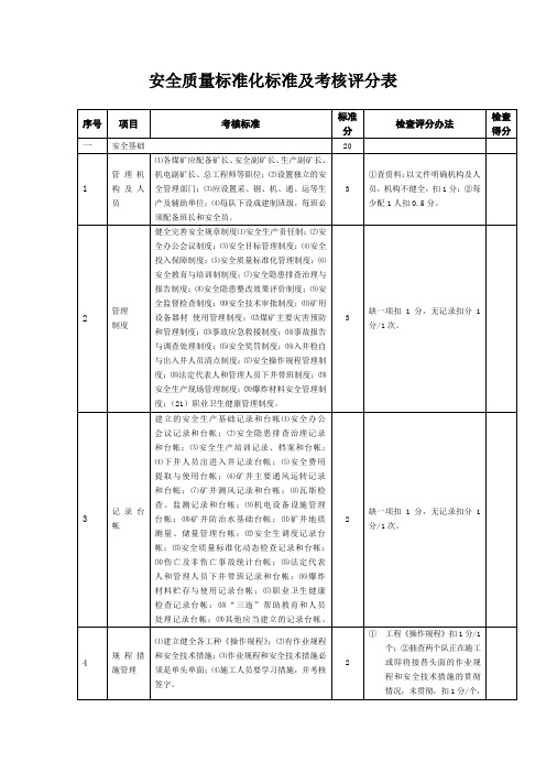 安全质量标准化标准及考核评分表