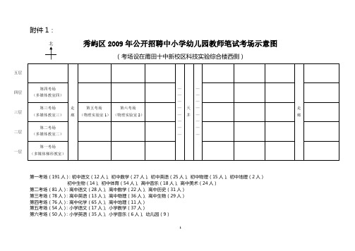 秀屿区2009年公开招聘中小学幼儿园教师笔试考场示意图