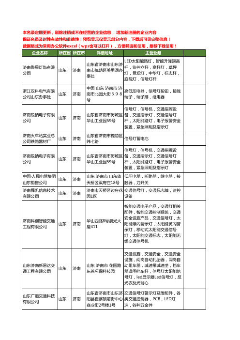 新版山东省济南信号灯工商企业公司商家名录名单联系方式大全50家