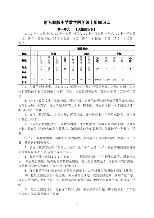 人教版小学四年级数学上册知识点归纳总结