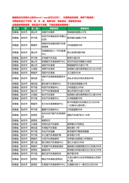 2020新版安徽省安庆市汽车装具工商企业公司商家名录名单联系电话号码地址大全357家