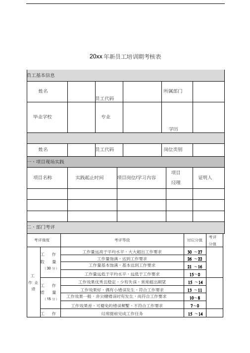 最新新员工培训期考核表