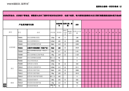 温碧泉价格表