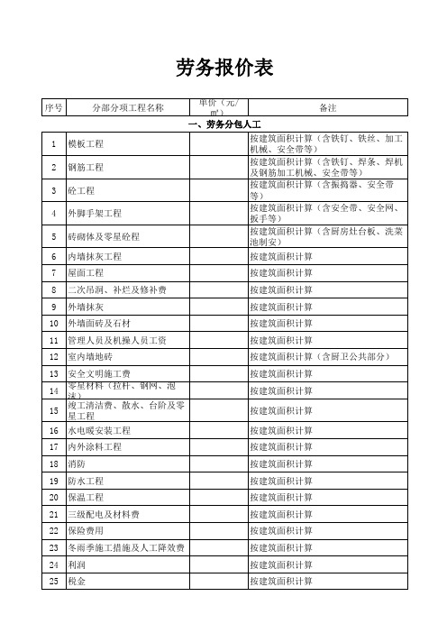 劳务报价表模板