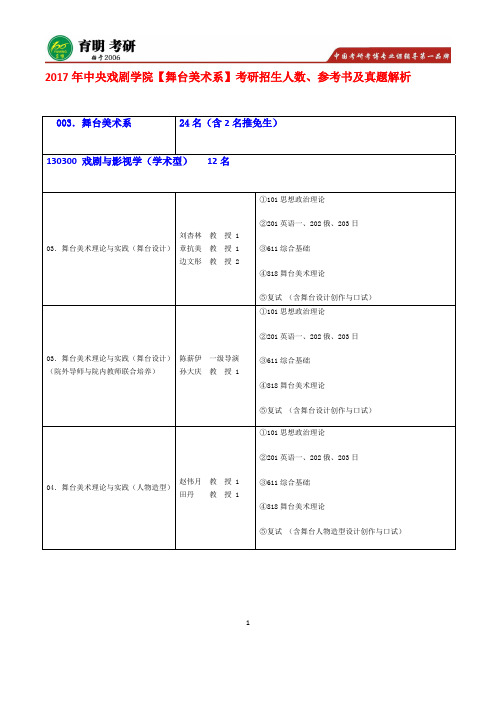 2017年中央戏剧学院-舞台美术系-考研专业词条总结