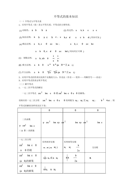 必修五不等式知识点