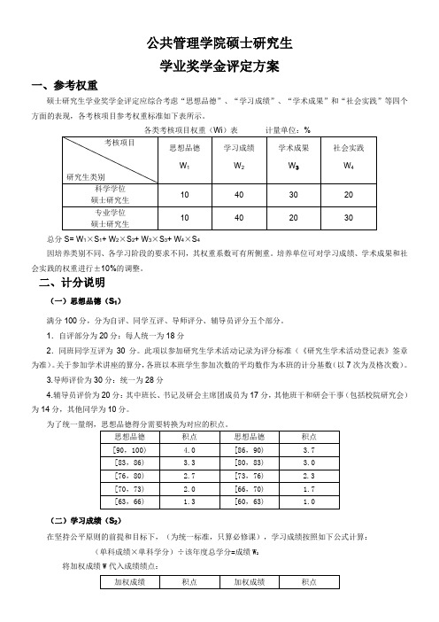 公共管理学院硕士研究生