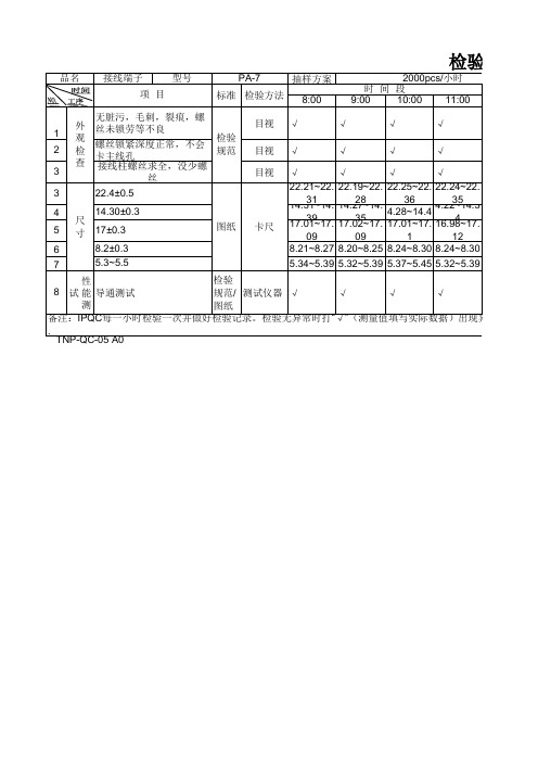 接线端子检验记录报表