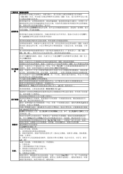 基站割接流程