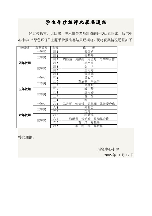 学生手抄报评比获奖通报