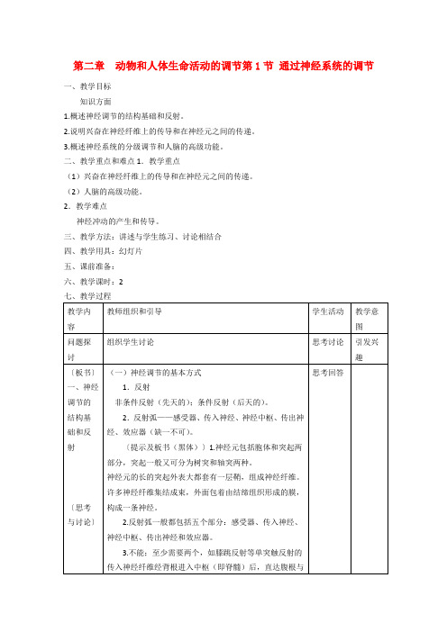 高中生物 2.1《通过神经系统的调节》教案1 新人教版必修3