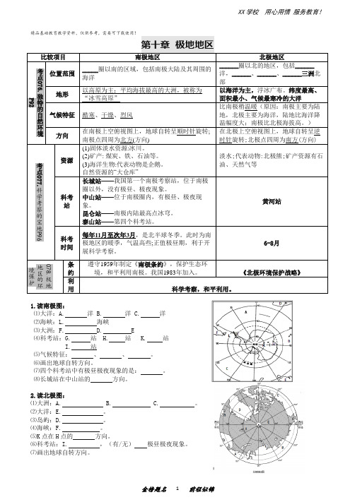 人教版七年级地理考点：极地地区