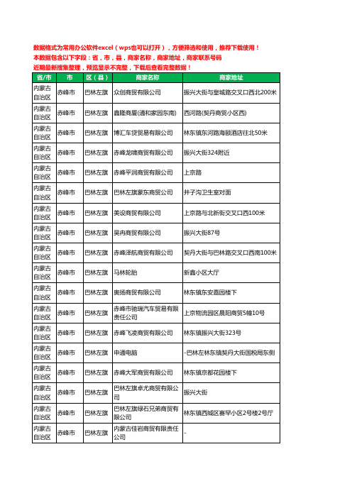 2020新版内蒙古自治区赤峰市巴林左旗贸易有限公司工商企业公司商家名录名单黄页联系电话号码地址大全28家