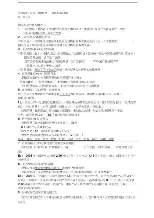 自考国际贸易理论与实务复习资料