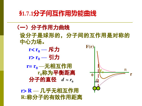 §1.7 分子间作用力势能与真实气体物态方程