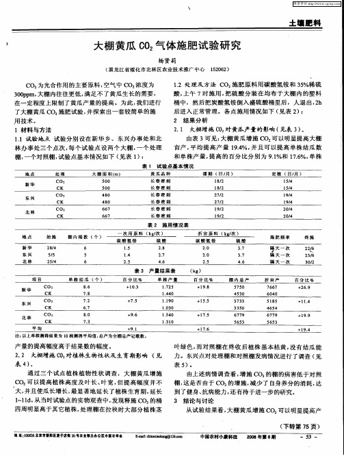 大棚黄瓜CO2气体施肥试验研究