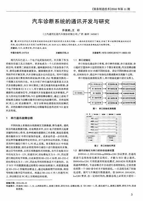 汽车诊断系统的通讯开发与研究