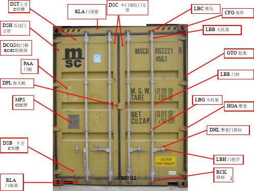 集装箱各部件PPT课件