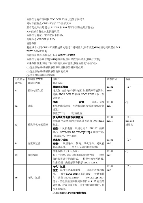 DCS500ABB故障检索