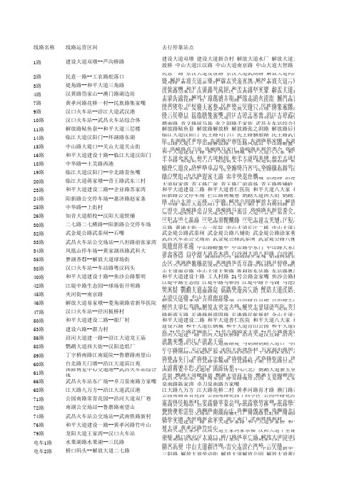 武汉公交线路官方数据版