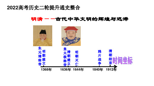 第5讲 明清——古代中华文明的辉煌与迟滞 课件--2022届高考二轮提升通史整合复习