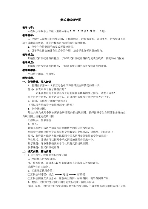 五年级数学下 第六单元 复式折线统计图 教案